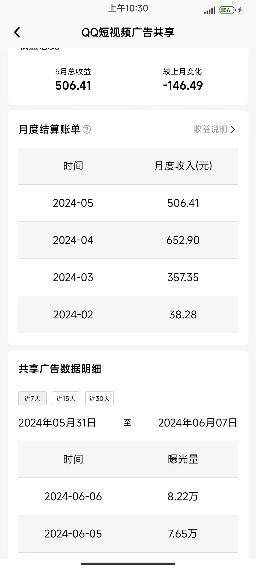 QQ短视频广告共享计划掘金，全套新手入局教程+工具分享  可批量矩阵实操 文字版 案例复盘-项目村
