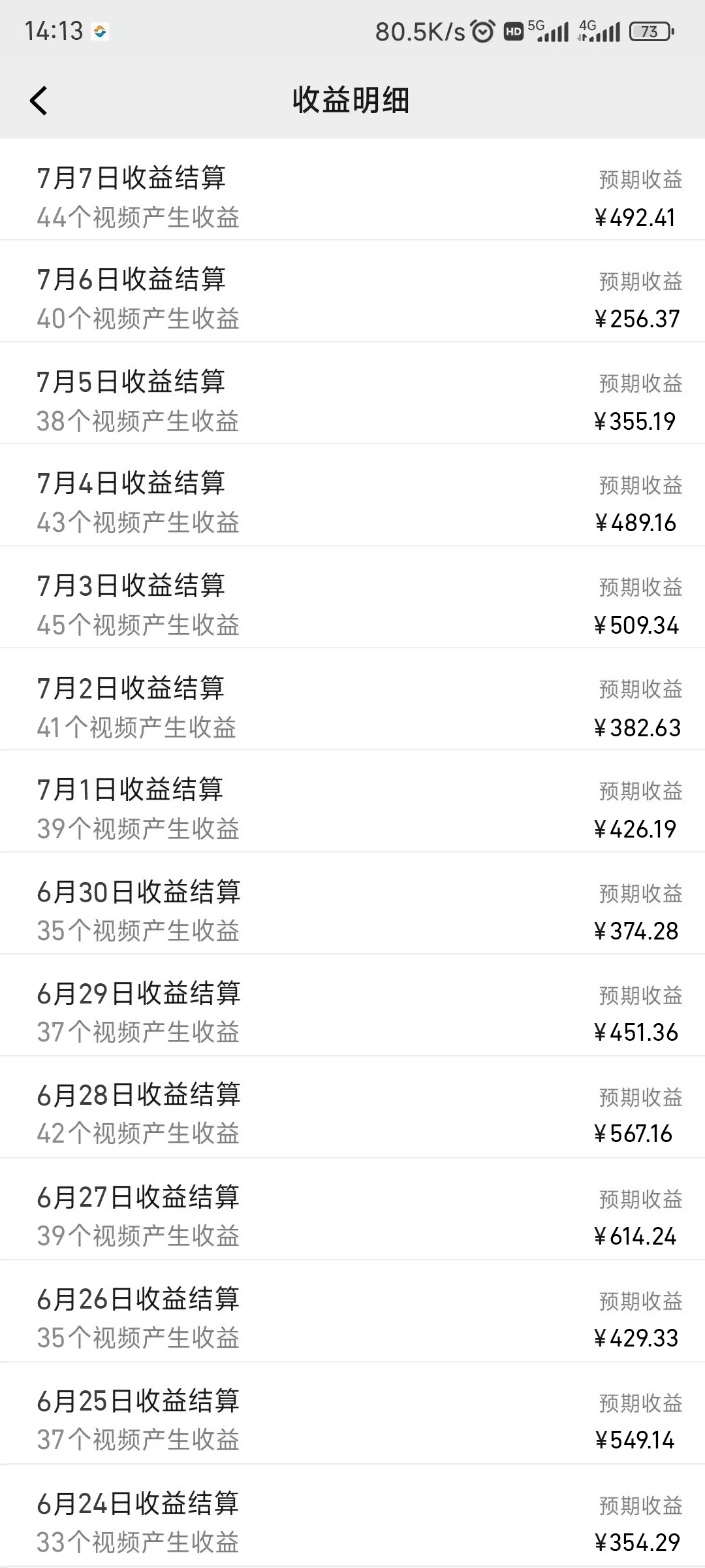【2024.7.14更新】视频号奇葩赛道：视频制作简单，自己实操单日收益1000+类似于短视频创作收益，原创或者混剪都可以-项目村