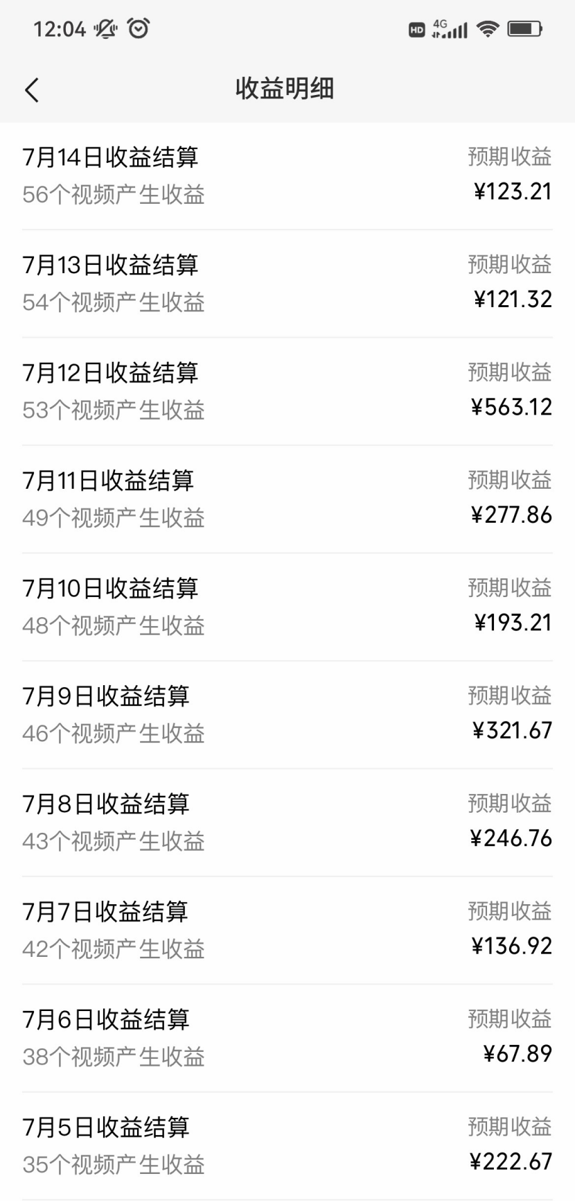 AI原创音乐MV小众赛道，操作简单100%过原创，新手可做收入可观，越赚钱的事越简单-项目村