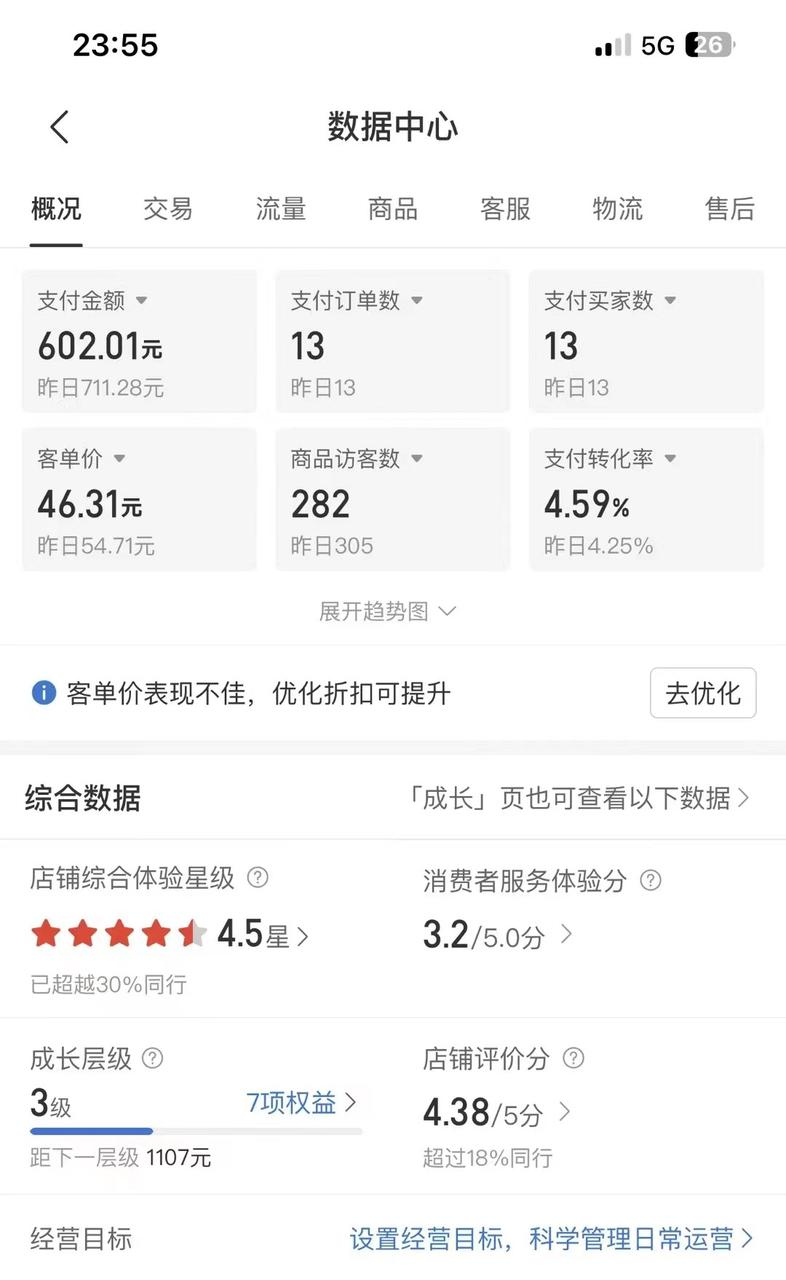 【2025.5.6更新】拼多多虚拟电商项目，自动化无人成交，单店月入3000，适合批量放大-项目村