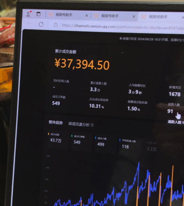 视频号无人直播带货项赛道，全套实操教程+内部项目资料，做视频号带货的一定不要错过！-项目村