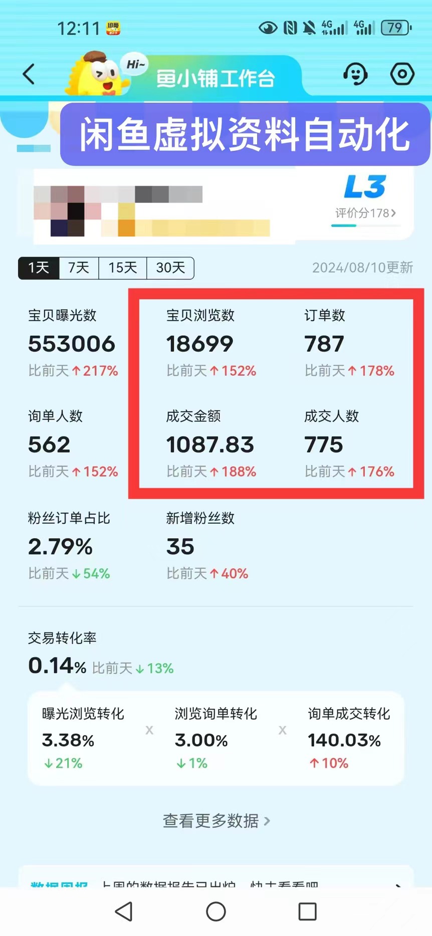 闲鱼虚拟资料，新号2天破100单，利润近600的爆款5大选品方法，外加单人批量实操技巧分享-项目村