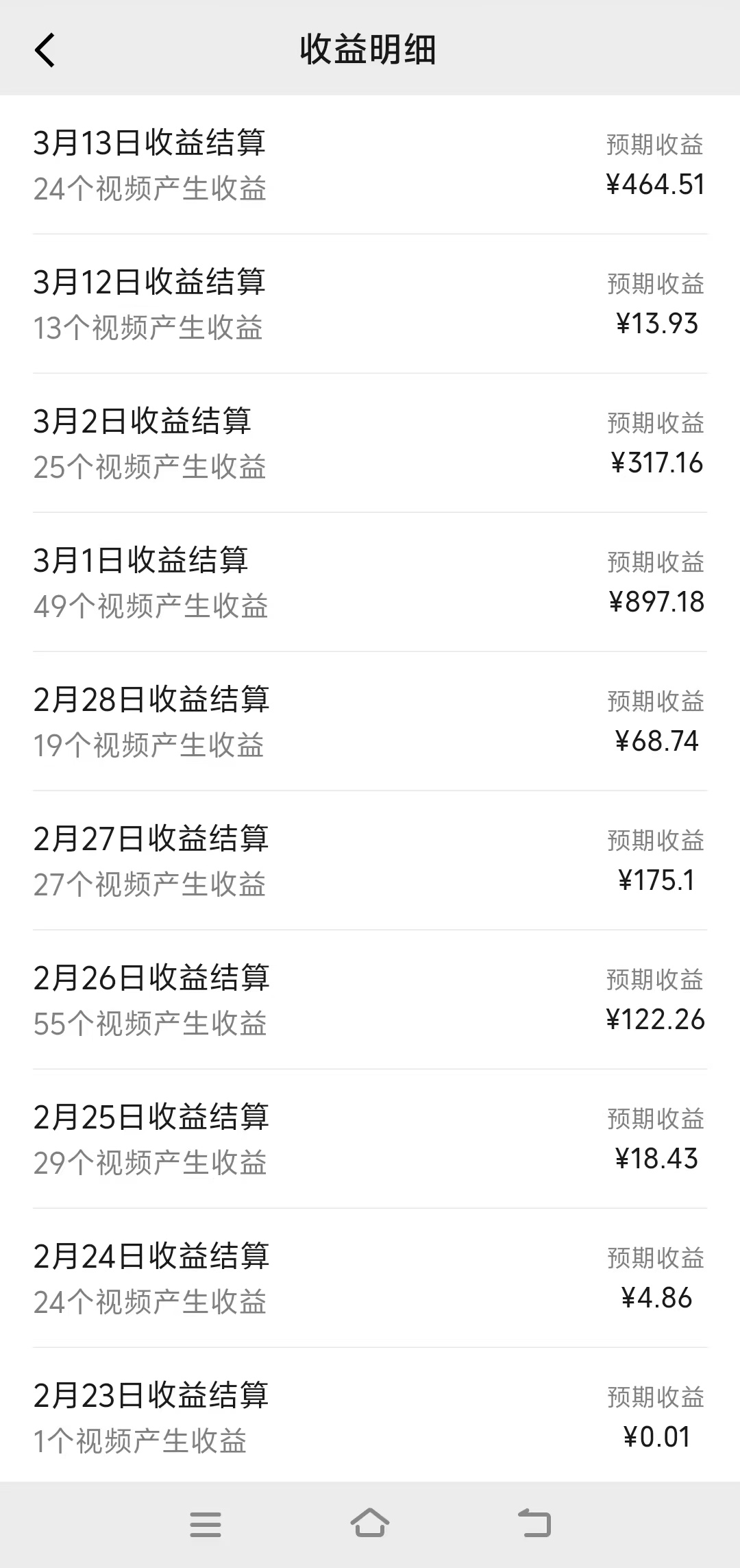 情感文案手写全新玩法，一分钟一条作品，100%过原创，可做分成计划、橱窗带货-项目村