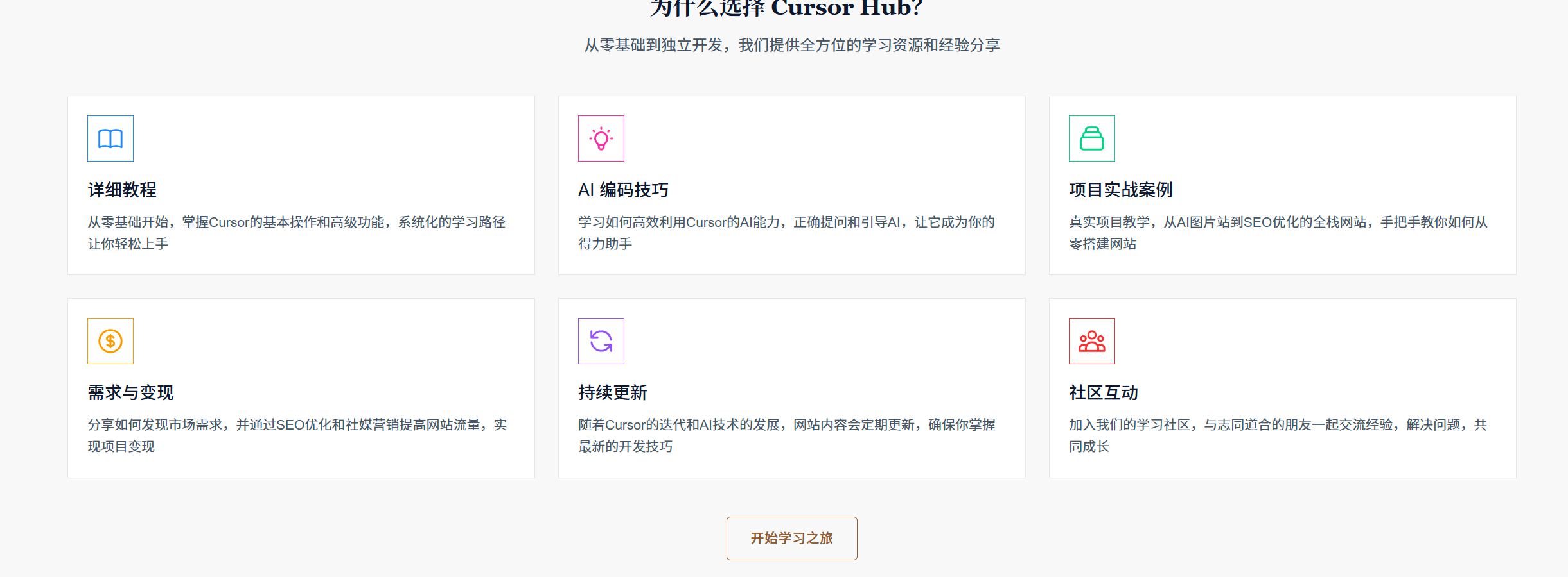 Cursor Hub：学习和使用 Cursor 编辑器的一个记录和分享平台-项目村