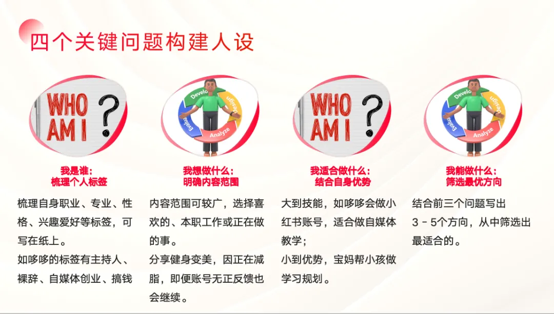 2025年搞钱风向标：用Ai在小红书做一个怼量型IP店铺，稳赚-项目村