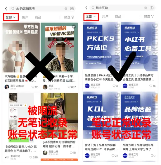 小红书发笔记 限流检测方法  拆解小红书笔记被限流的十大原因-项目村